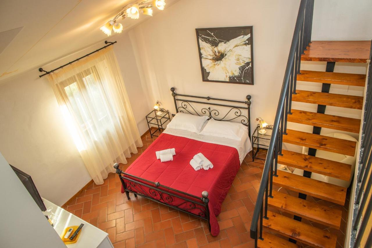 Norcenni Figline Valdarno
